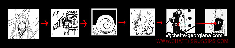 sakura-haruno-naruto-uzumaki-kaguya-otsutsuki-connection