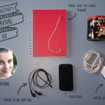 the-5-wonders-at-the-dawn-of-productivity-2